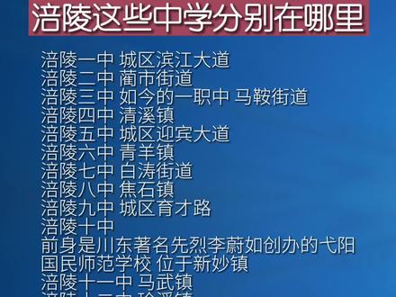涪陵这些中学分别在哪里?
或许很多人和我一样,不清楚。