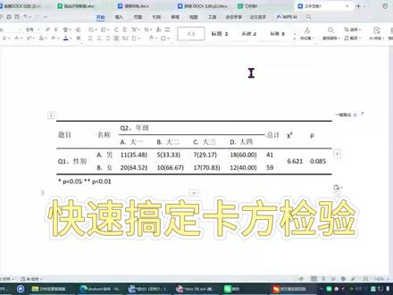spss的卡方分析还是非常的常用,今天一节课教会大家做卡方分析#chatspss #spss数据分析 #信效度分析