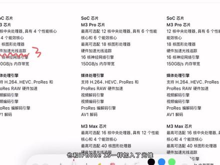 再见! 13寸MacBook pro!Touch Bar成为历史!
M3芯片强势来袭,究竟怎么样,咱们慢慢分析分析!🫡 #M3芯片 #苹果 #笔记本电脑推荐 #macbookpro #苹果发布会