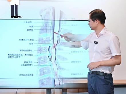 #医学科普 什么是硬膜囊受压?