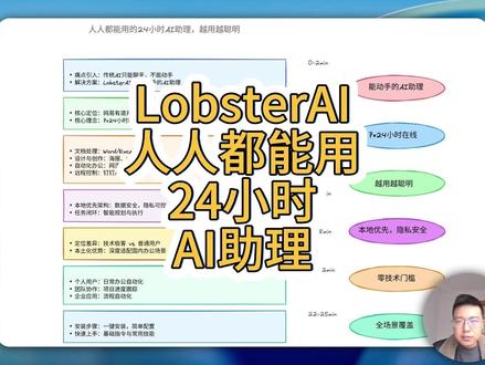LobsterAI,人人都能用的24小时AI助理