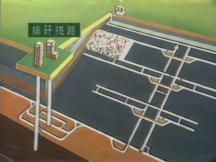 矿井辅助运输