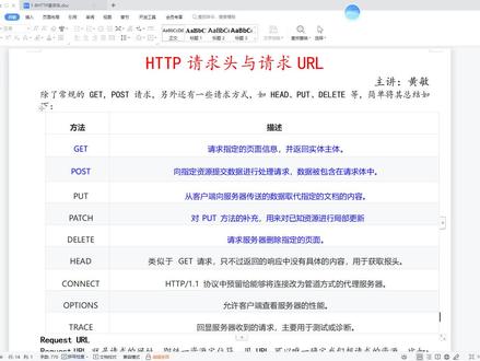 07HTTP请求头与请求URL详解 #函数 #c语言 #初中英语 #背单词