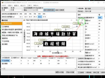 海绵城市辅助计算简单教程,软件可以快速计算年径流总量控制率、下沉式绿地率、透水铺装率、绿色屋顶率、控制容积、单位面积控制容积、设计降雨控制量等。