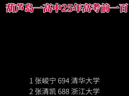 葫芦岛一高中2025年高考前一百