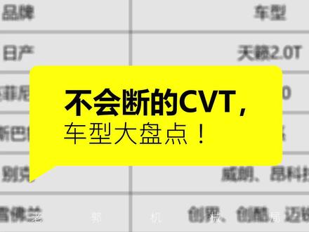 哪些车用钢带式CVT?哪些是钢链式CVT?老郭花时间总结了一下 @抖音汽车 @DOU+小助手 #汽车知识 #带你懂车 #每天一个用车知识 #本田 #十代雅阁 #思域 #别克 #北京现代 #伊兰特 #现代ix25 #日产 #天籁 #起亚 #起亚k3 #斯巴鲁 #斯巴鲁森林人 #雪佛兰 #迈锐宝xl #买车 #买车那点事儿 #变速箱 #变速箱维修 #cvt变速箱