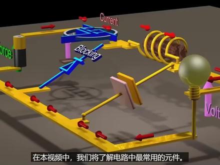 电子元器件工作原理详解! #电子元器件 #电子元器件知识 #电子元器件工作