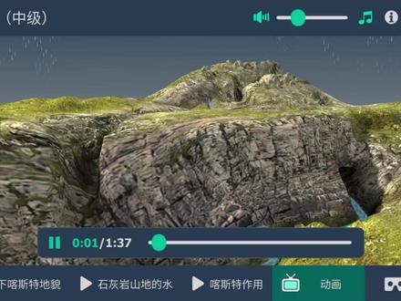 高中地理 | 喀斯特地貌3D 酸雨会溶解石灰岩,并通过岩石的断裂构造和裂缝往下渗透到地下深处,这个过程会形成独特的地貌,会形成落水洞、溶斗和岩溶地面。由于雨水会冲走土壤,因此石灰岩通常是裸露的。在喀斯特地区,连续的水流并不常见,因为水会通过落水洞向下渗透,作为地下河继续流淌。当水到达地表以下时,酸性水会形成洞穴和通道,这些洞穴和通道能包含2-5层,以通风孔相互连通着。当地下河汇集了大量的水之后,就会形成地下湖。随着富含钙的水通过裂缝渗透,并且到达下面洞穴,石灰岩沉积形成溶洞滴石。溶洞滴石会以几种形式出现,从洞顶悬挂的钟乳石矗立于地面的石笋、石柱或者说柱子。如果一条地下河,在喀斯特地区的边界流出地表,它就被称为岩溶泉。水和空气或土壤中含有的二氧化碳发生反应生成碳酸,这种分子将石灰岩溶解。也就是说,它和碳酸钙反应生成碳酸氢钙。#地理 #地理知识 #喀斯特地貌 #地貌 #高考