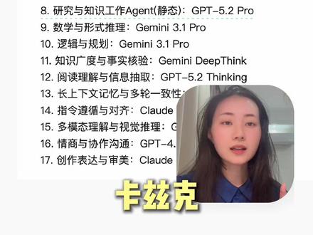 一分钟带小白用上AI 编程神器——Codex! #codex #学习 #大模型 #AI #科技