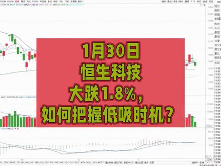 1月30日恒生科技指数要跌到哪个位置?
