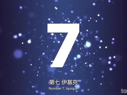 智利top7旅游胜地--伊基克。#总有一片星空为你发光 #生活不止眼前的苟且还有诗和远方 #想去的地方总有一天会抵达