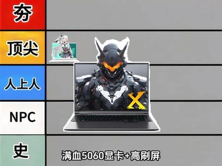 锐评一下三月份热门5060笔记本电脑, 从夯到拉一共五个等级,我会结合主流配置,性价比,用户口碑做出评价#拯救者R7000p #华硕天选6pro #机械革命极光X #机械革命蛟龙16pro #笔记本电脑