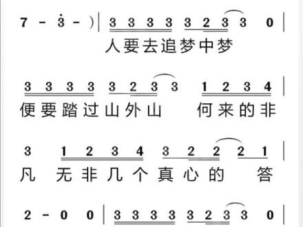 非凡简谱完整版动态谱简谱刘德华#非凡#简谱完整版#动态谱#简谱#刘德华