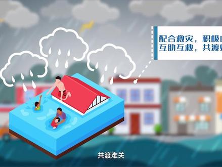 【什么是自然灾害应急响应?】灾害来临时,请配合救灾,积极自救,互助互救,共渡难关。#自然灾害 #科普 #自救