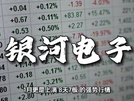 银河电子|2026年02月06日基本面解析