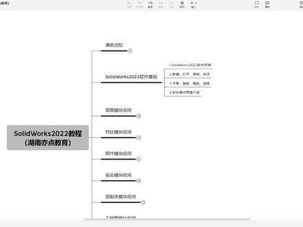 从零开始学习SW:软件界面介绍及快捷键设置 #solidworks#solidworks教学#机械#机械设计#零基础