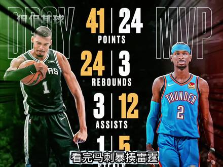 内有文班,外有哈珀,马刺即将开启新时代!!#文班亚马 #迪伦哈珀 #马刺 #nba季后赛 #dou来nba