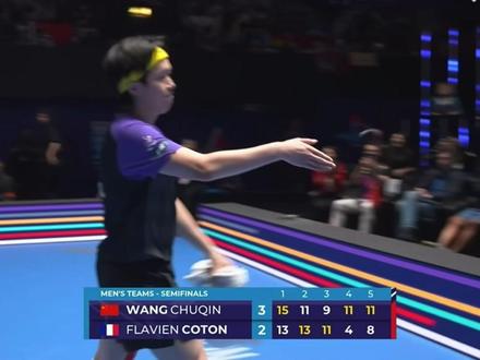#王楚钦3比2科顿##中国男团1比0法国#
🏓️伦敦世乒赛男团半决赛中国vs法国,首盘@王楚钦___ 顶住压力,3-2战胜科顿,为中国队先得一分,比分:15-13、11-13、9-11、11-4、11-8,第二盘林诗栋vs费利克斯-勒布伦。
#比赛精彩瞬间 #创作者中心 #创作灵感