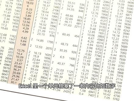 单元格内容挤一团?Excel 固定宽度分列,1 分钟拆成多列 Excel 里一个单元格塞了一串内容(比如数字、文字),想分成多格却要手动输入?太费时间了!教你一个超高效的方法,用 Excel 自带的 “分列” 功能,5 步快速拆分,精准又省事~
