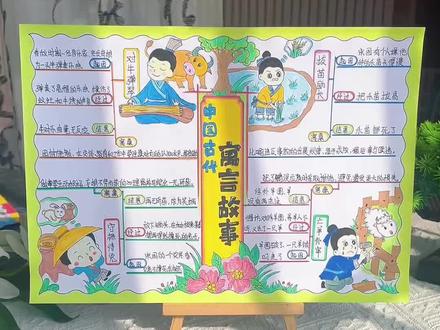 小学语文寓言故事四则手抄报 又是一年读书节,#寓言故事手抄报,#中国古代寓言故事手抄报,思维导图阅读记录卡,寓言故事阅读卡,成语故事手抄报!#小学生手抄报 #阅读手抄报