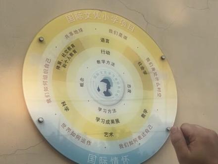 什么是全认证IB学校#国际教育 #国际学校 #探校 #择校