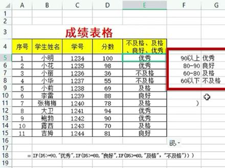 #excel技巧 #excel教程 #excel教学 #office办公技巧 零基础学习excel,if函数的升级版。#excel #办公软件 #干货