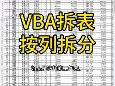 WPS/Excel 用 VBA 批量拆分工作表,一键导出独立文件 #wps 技巧 #excel #办公技巧 #表格拆分保留表头拆分数据为若干新工作簿