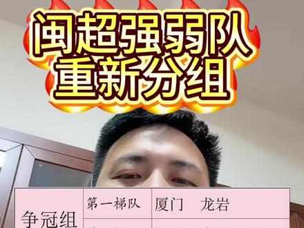 闽超联赛,强弱队伍重新分组,分梯队方便观看比赛 #闽超 #创作者中心 #创作灵感