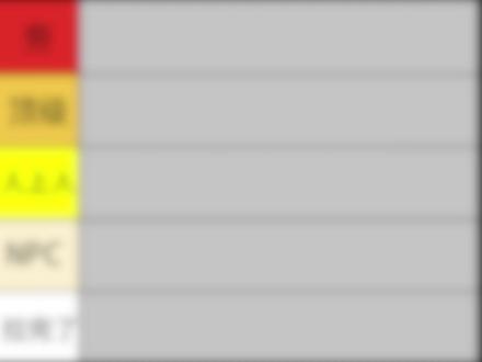 三角洲哪个药品最好用,锐评攻略版,从夯到拉一共五个等级 #三角洲行动#三角洲s7阿萨拉新赛季#三角洲行动攻略 #青年创作者成长计划