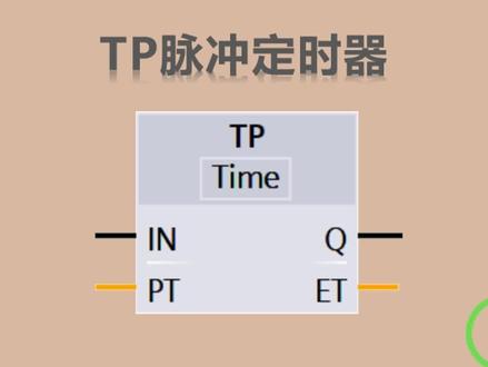 PLC的TP脉冲定时器用法@DOU+小助手