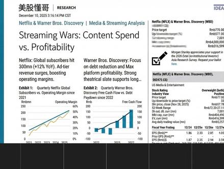 华纳兄弟竞购案:财务杠杆与整合风险的深度博弈
一、核心竞争力:IP资产的“现金流造血机”
华纳兄弟的核心价值不仅是IP储备,更是其跨周期变现能力。DC宇宙(《蝙蝠侠》《海王》系列累计票房超150亿美元)、哈利·波特(衍生品年收入超50亿美元)等内容形成“电影上映-流媒体点播-衍生品销售-主题乐园授权”的闭环,现金流稳定性远超单一内容公司。2023年华纳内容业务毛利率达42%(高于迪士尼的38%),HBO Max用户ARPU(月均收入)达15美元(奈飞为12美元),证明其IP组合的溢价能力。这种“现金牛”属性使其成为收购方的“资产负债表修复工具”——通过整合华纳的稳定现金流,可对冲自身内容投入的高波动性。
二、收购方动机差异:财务杠杆 vs 战略防御
• 奈飞:高杠杆赌增长
奈飞当前净负债超120亿美元,但现金流已转正(2023年自由现金流60亿美元)。收购华纳需支付约500亿美元(含债务),虽会推高负债率至70%以上,但可通过华纳每年超30亿美元的IP授权收入(如游戏改编权)快速回血。更关键的是,华纳HBO Max的1亿用户中,40%为高净值欧美家庭,与奈飞用户重叠度低,并购后交叉销售可将单用户LTV(生命周期价值)提升20%。但风险在于:若整合失败导致用户流失(如HBO Max品牌独立运营受阻),可能引发股价暴跌(参考AT&T收购华纳后市值蒸发300亿美元)。
• 派拉蒙:防御性并购的无奈
派拉蒙+订阅用户仅6000万,年内容支出却高达80亿美元,现金流持续为负(-15亿美元/年)。收购华纳本质是“抱团取暖”:通过合并IP库(派拉蒙的《碟中谍》+华纳的《指环王》)降低单部内容成本,并利用华纳的全球发行网络(覆盖190国)提升海外收入占比(目前派拉蒙海外收入仅占35%,低于迪士尼的55%)。但两大老牌制片厂合并将面临严重文化冲突——派拉蒙侧重传统影院发行,华纳激进推进流媒体独播,整合成本可能吞噬协同效应(参考索尼收购米高梅后的3年亏损期)。