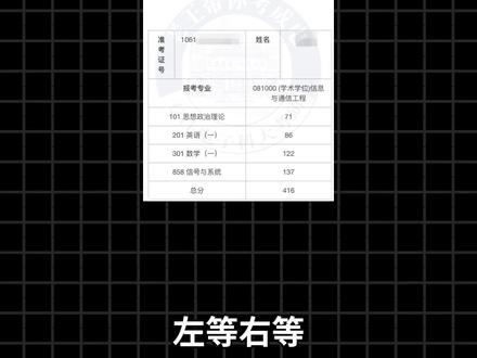 目前可公开情报!成电26考研预测复试线(含近三年单科线) #电子科技大学 #成电考研 #成电 #电子科技大学清水河校区 #四川大学