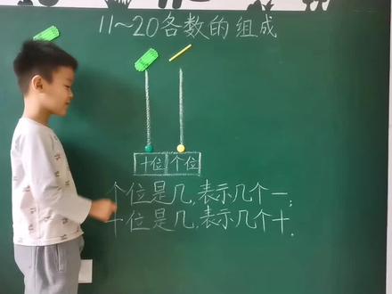 一年级数学上册:11—20各数的组成,从右边起,第一位是个位,第二位是十位,个位是几表示几个一,十位是几表示几个十。#关注我持续更新小学知识 #小学数学 #思维训练 #每天学习一点点 #数学