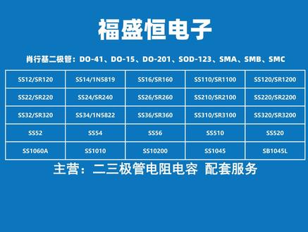 贴片二极管型号,如何根据丝印确认型号?