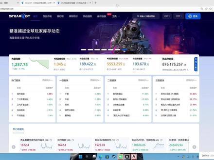 市场回调还是末日?#cs饰品#cs市场#cs饰品市场#cs