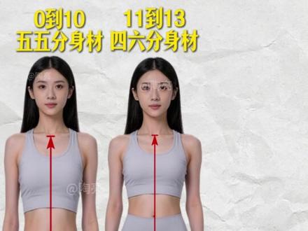 5s腿长自测!你属于几几分身材? 天选超模腿是不是你? 评论区po出你是几几分身材?
#五五分身材 #身材比例 #身材审美 #视觉腿长#九头身 #四六分身材 #三七分身材 #九头身 #超模腿