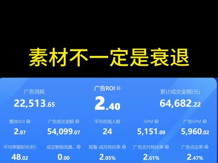 #如何投放巨量千川 #千川运营 #千川投放技巧 素材突然衰退怎么办