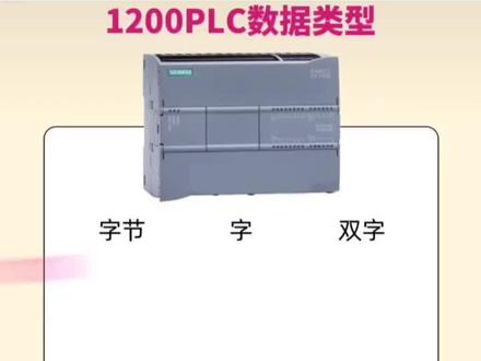 自动化技术分享~西门子plc编程知识 电工基础知识#成套电气 #电工 #电气控制