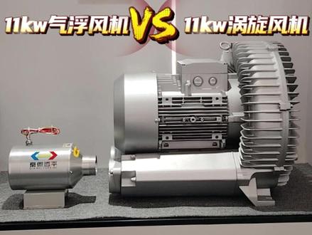 节能60%的QWTP11kw-40kPa空气悬浮风机重磅问世 近日11kw-40kPa-704m³/h-60000rpm的混流式空气悬浮风机,由西安交通大学研发团队为纺织行业专项研发,在秦微透平定型并稳定量产。
#空气悬浮风机哪家好 #节能风机生产厂家 #风刀吹干机生产厂家 #纺织设备自动化 #纺织机械