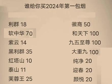 #烟草 2024谁给你买的第一包烟 #抖音热门