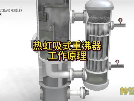 热虹吸式重沸器工作原理