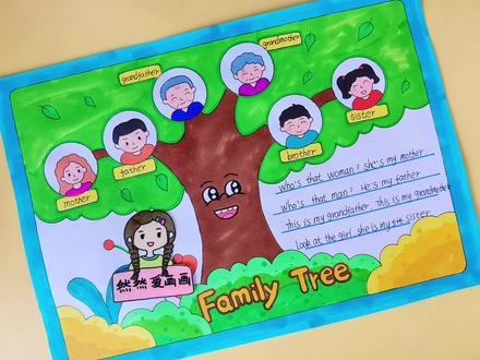 我的家庭树英语小报,有线稿原图可打印#手抄报模板 #主页取图 #用尺子画手抄报