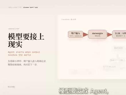 3分钟学会手搓agent—01.agent如何实现自己干活的 #Ai #Ai教程 #agent #AI学习 #原创