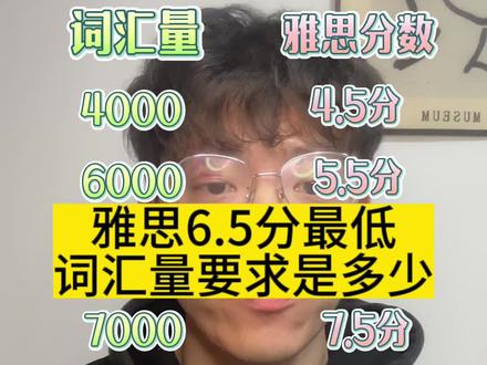 雅思6.5分的最低词汇量要求是多少?#雅思啊雅思 #雅思 #雅思备考