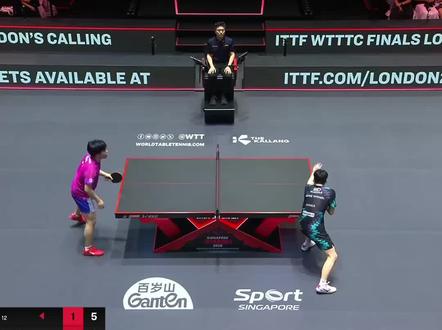 张禹珍3比1松岛辉空晋级8强,下一轮对手将是王楚钦与林德之间的胜者。#张禹珍3比1松岛辉空 #WTT新加坡大满贯 #王楚钦vs林德 #搞笑