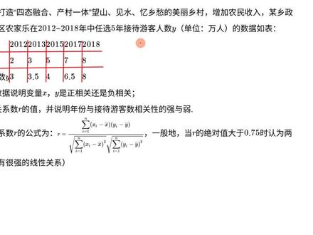 2022高考数学每日一题:线性回归系数题,你会了吗? #高中数学 #学习 #数学 #数学思维 #高考