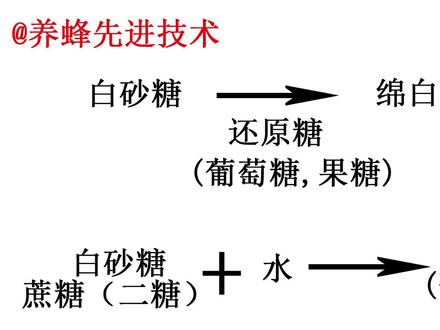 为什么喂蜂用白砂糖比绵白糖要好?