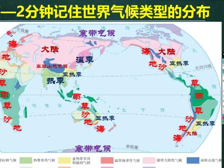 地理知识点—2分钟记住世界气候类型的分布 #地理知识点—2分钟记住世界气候类型的分布