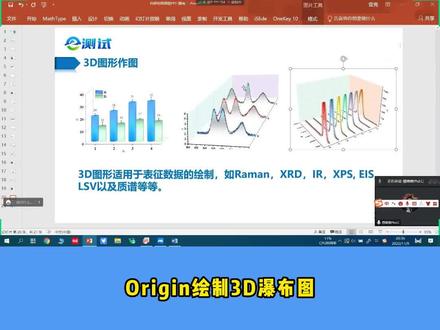 宝子们,origin绘制3D瀑布图教程来了,快跟着琳琳师姐学起来吧 #origin #科研绘图 #科研绘图教程 #科研 #origin绘图