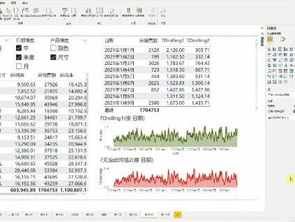 Power BI基础入门(82):计算不同日期跨度 #powerbi #PowerBI #数据分析报告